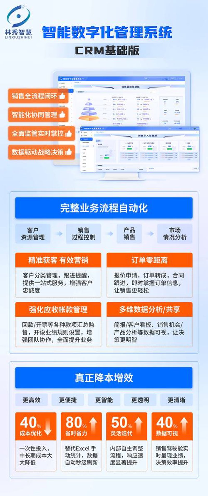 如何选择适合企业的ERP系统开发方案?