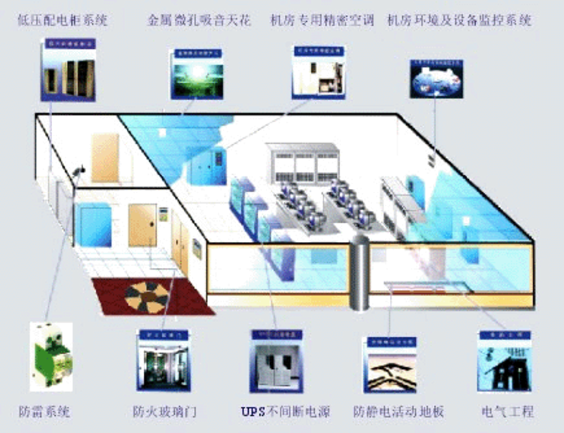 OA办公系统如何让工作更轻松