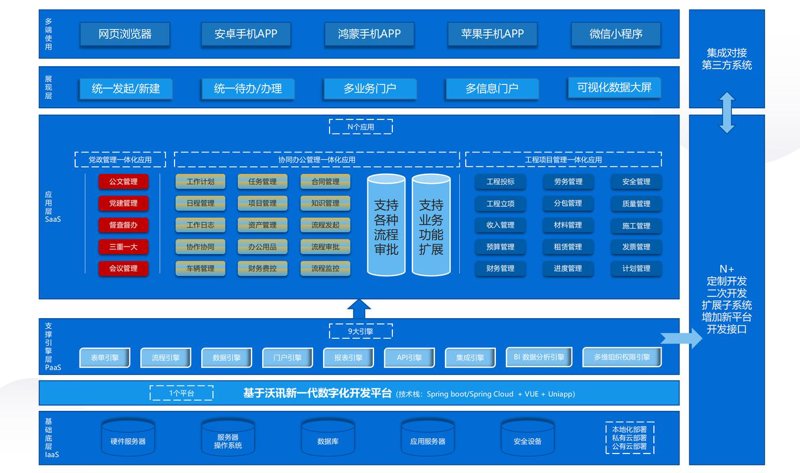 OA办公系统：提升企业效率的无形利器
