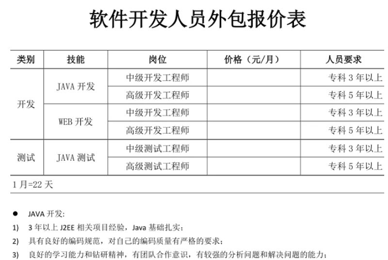 解析现代企业如何通过CRM系统定制提升管理效率