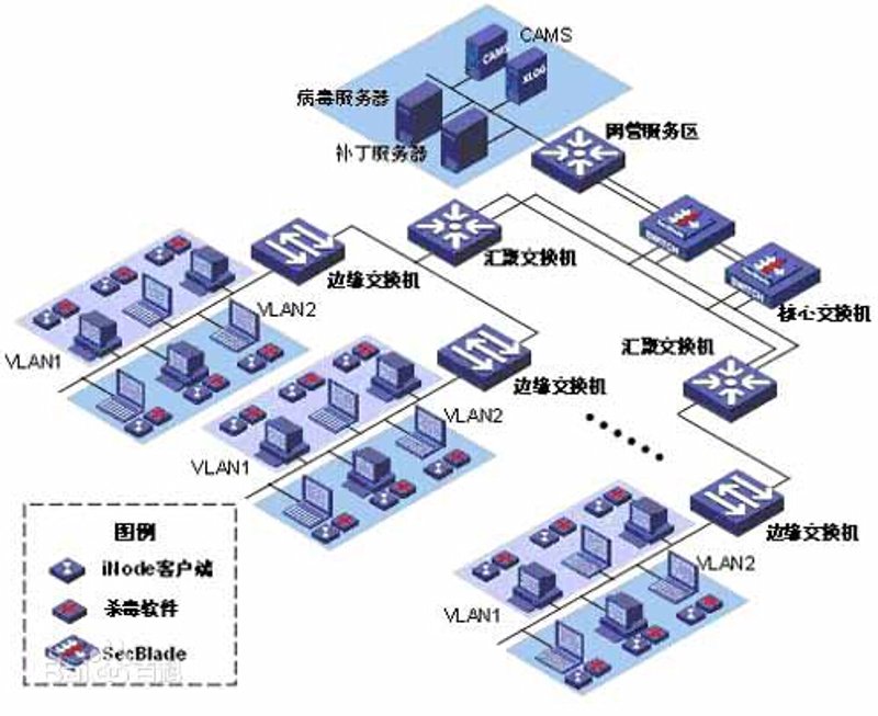 企业管理系统定制案例分析：推动企业管理升级的高效引擎