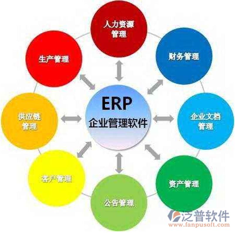 重塑办公新生态：OA办公系统如何助力企业高效运转
