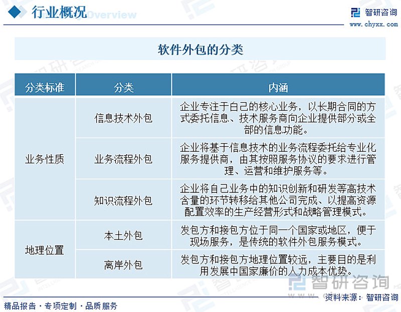 OA办公系统的未来趋势解读