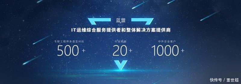 选择合适的企业管理系统定制服务